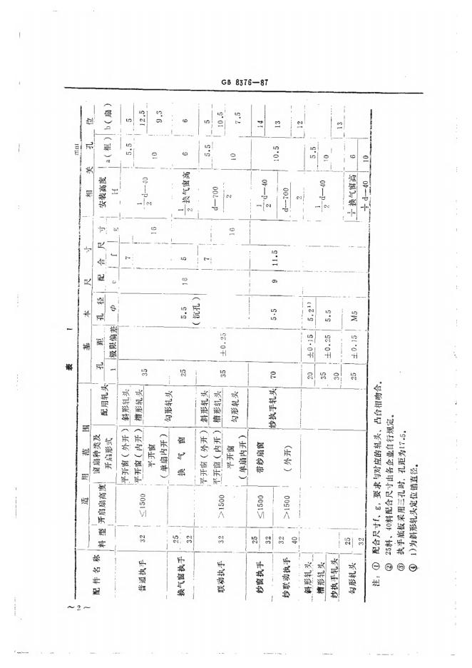 GB/T 8376-1987 标准预览