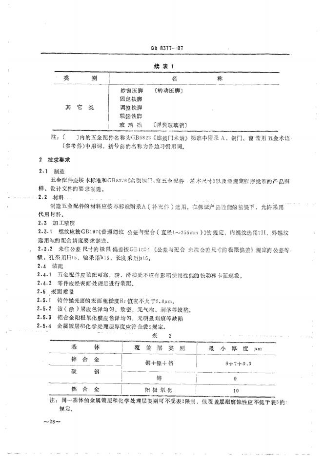 GB/T 8377-1987 标准预览