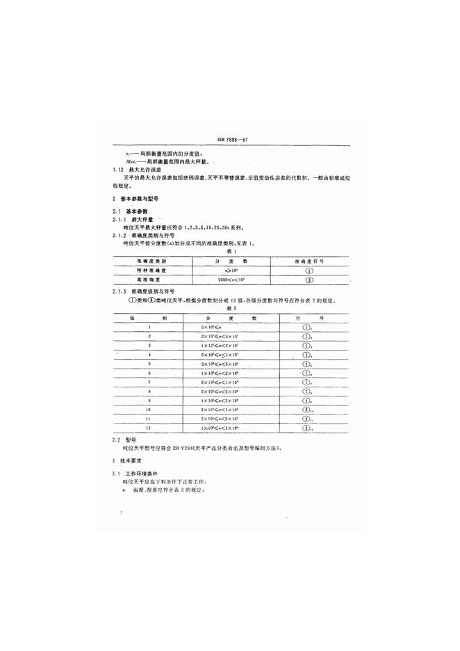 GB/T 7898-1987 标准预览
