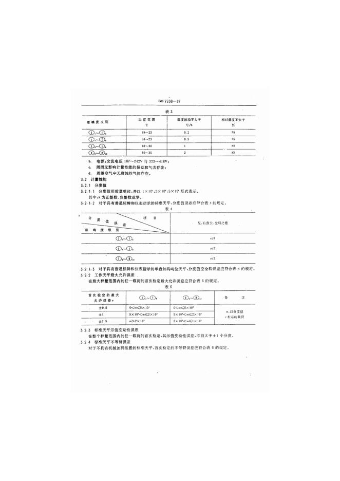GB/T 7898-1987 标准预览