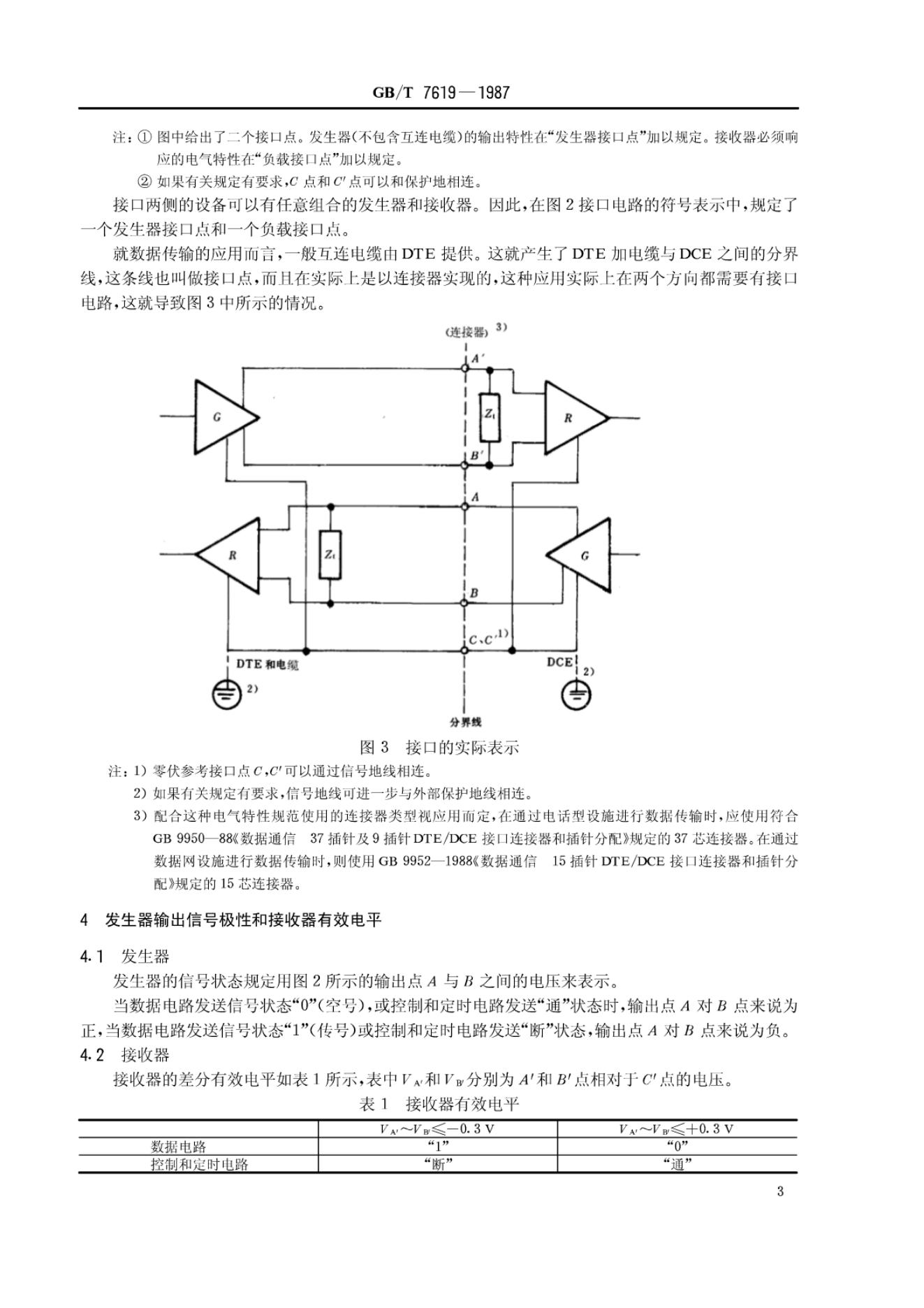 GB/T 7619-1987 标准预览