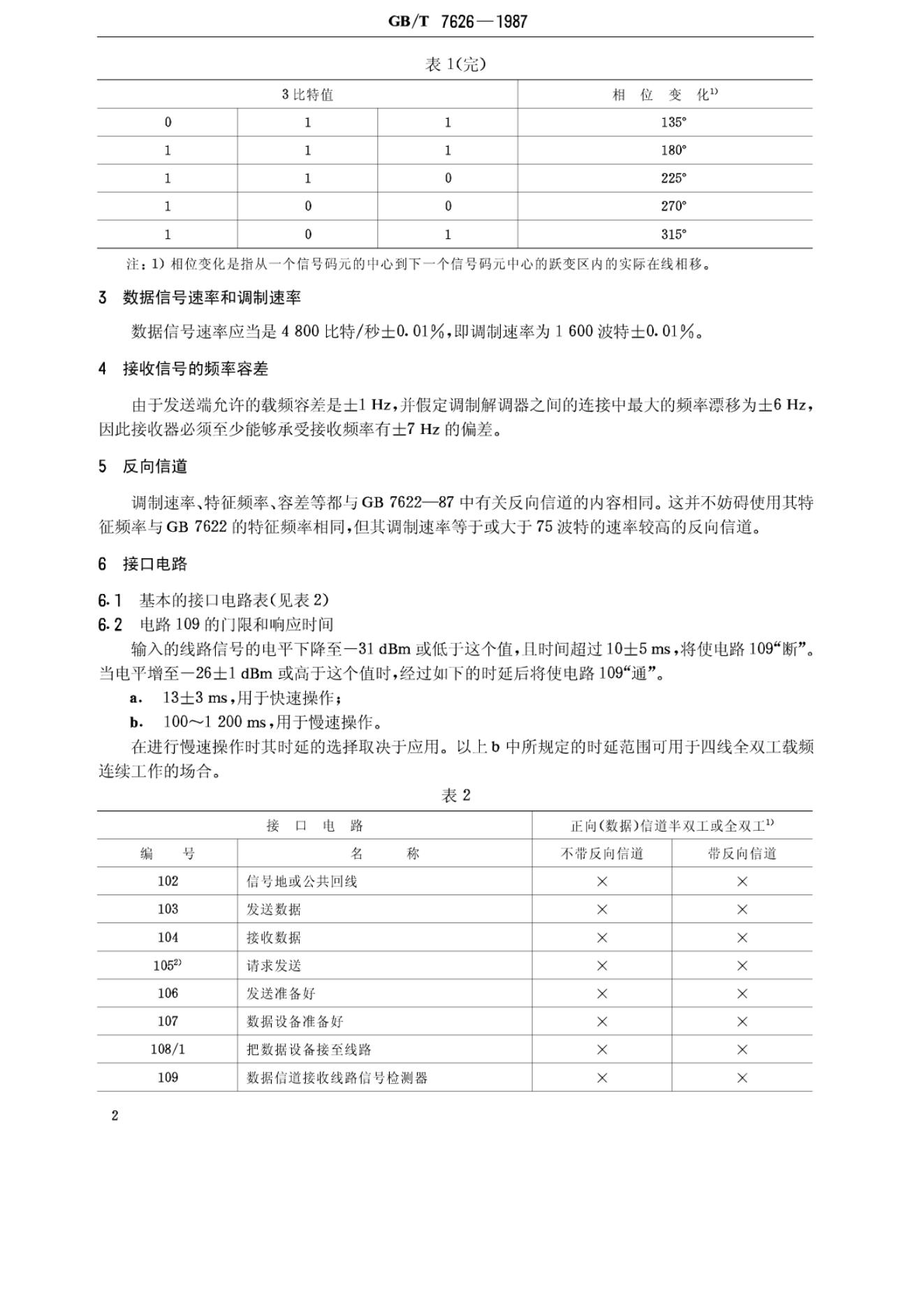 GB/T 7626-1987 标准预览