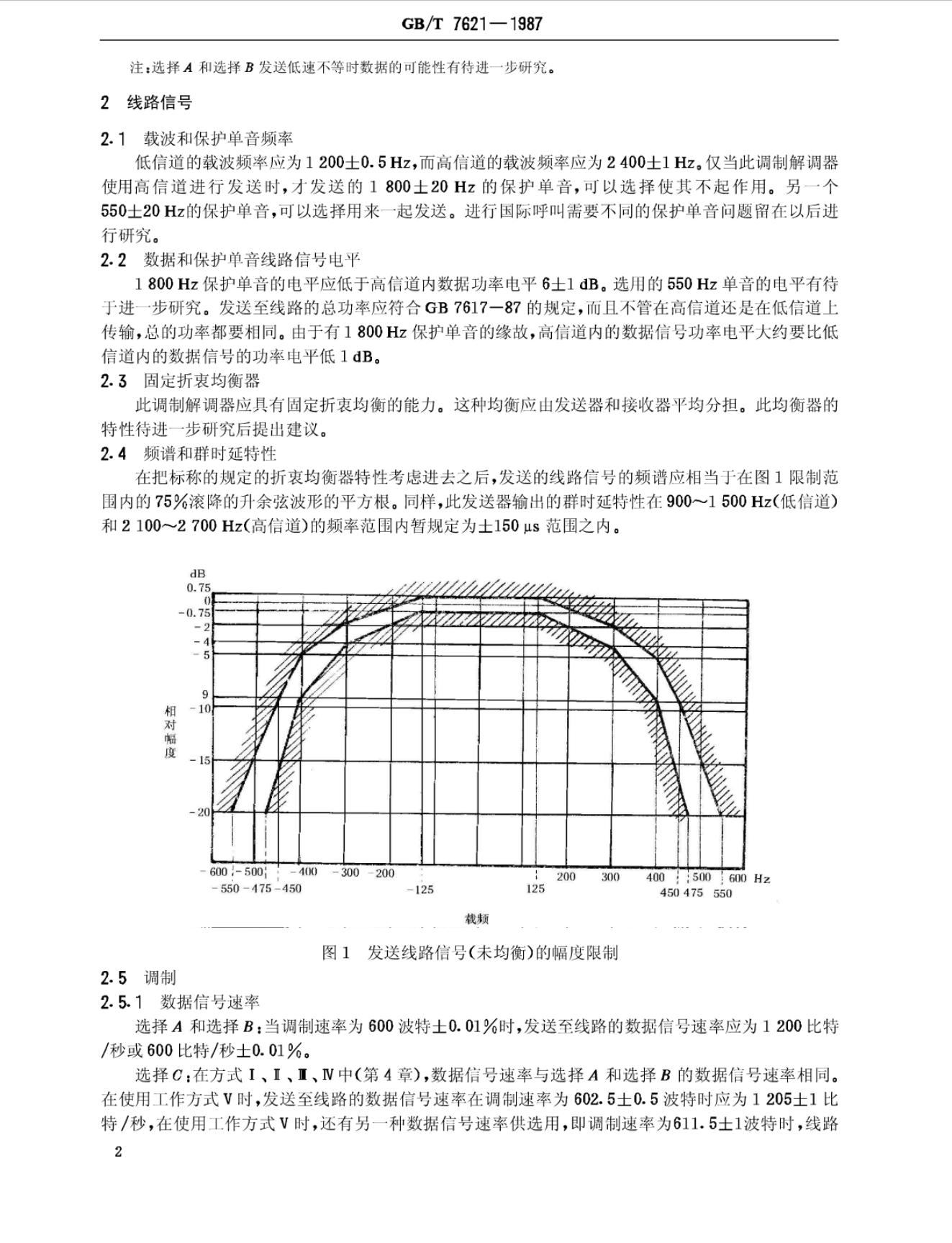 GB/T 7621-1987 标准预览