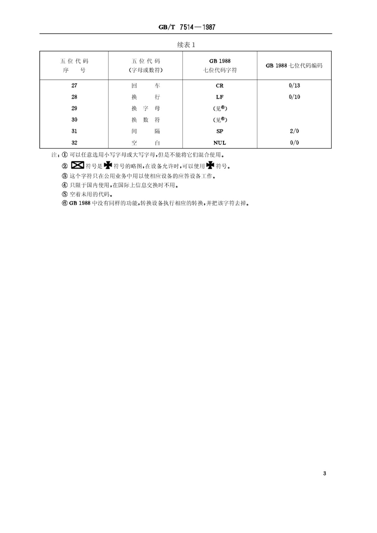 GB/T 7514-1987 标准预览
