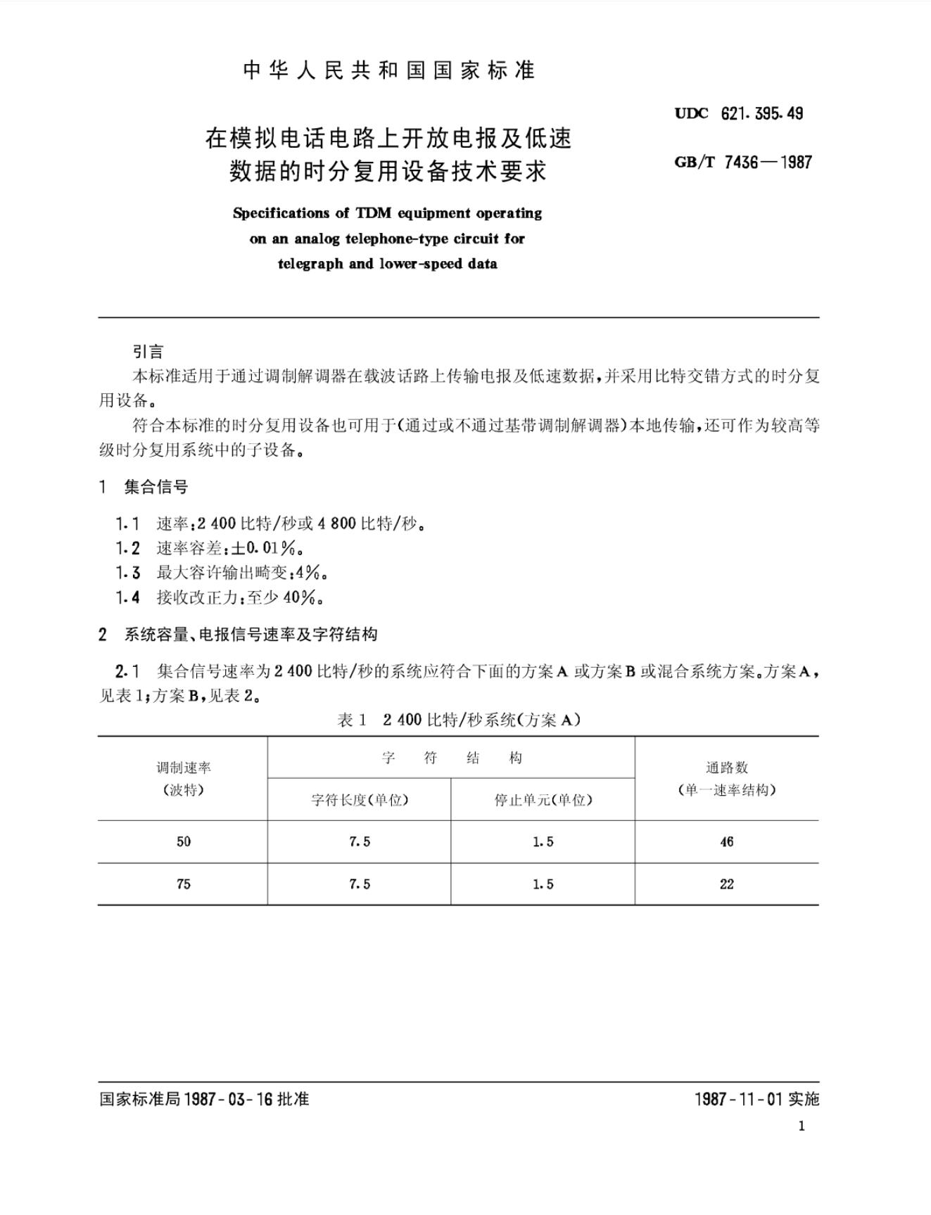 GB/T 7436-1987 标准预览