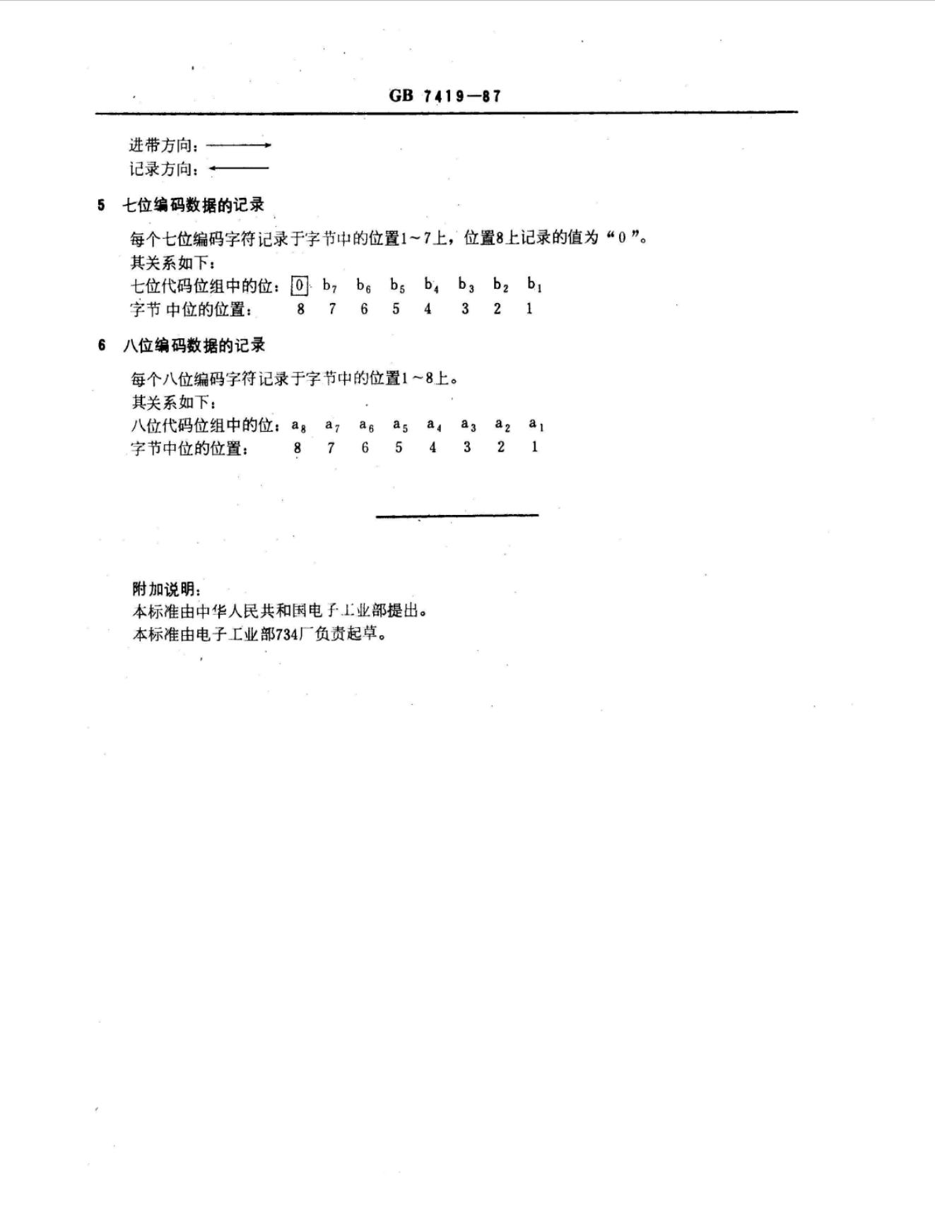 GB/T 7419-1987 标准预览