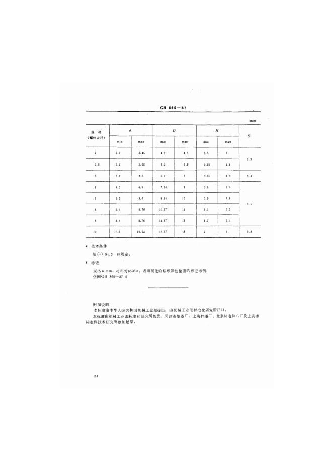 GB/T 860-1987 标准预览