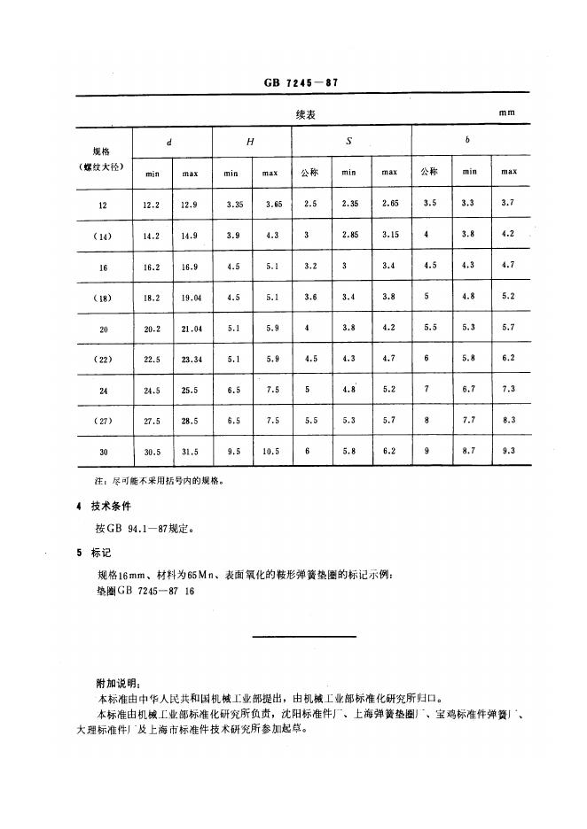 GB/T 7245-1987 标准预览