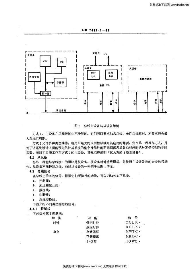 GB/T 7497.1-1987 标准预览