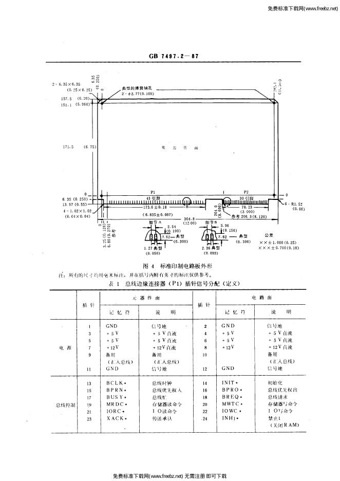 GB/T 7497.2-1987 标准预览