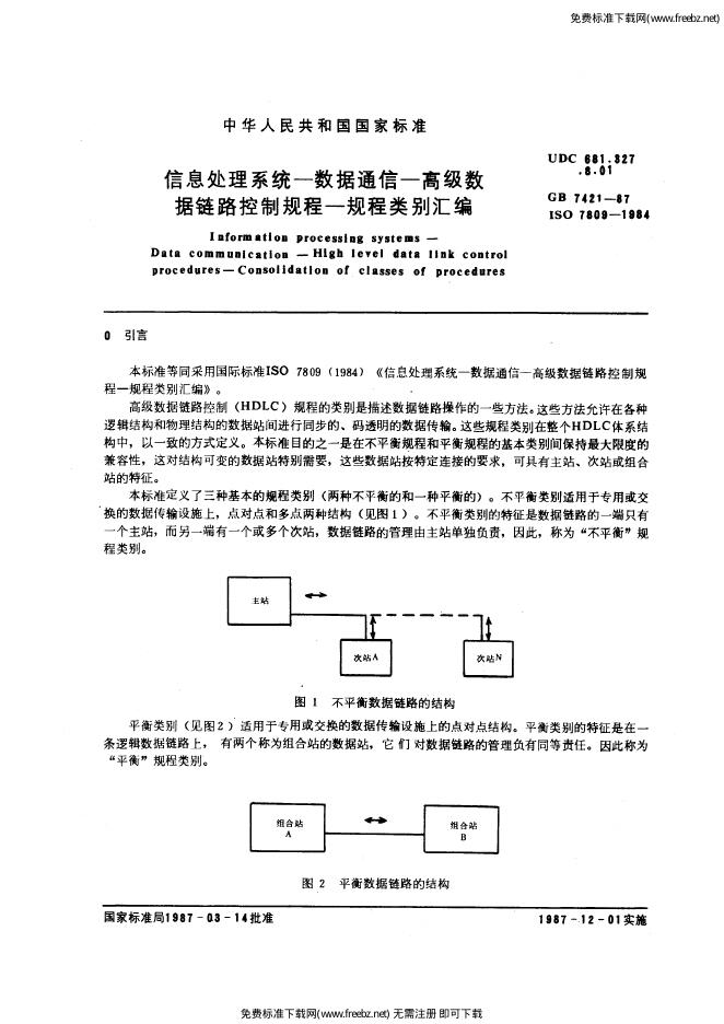 GB/T 7421-1987 标准预览