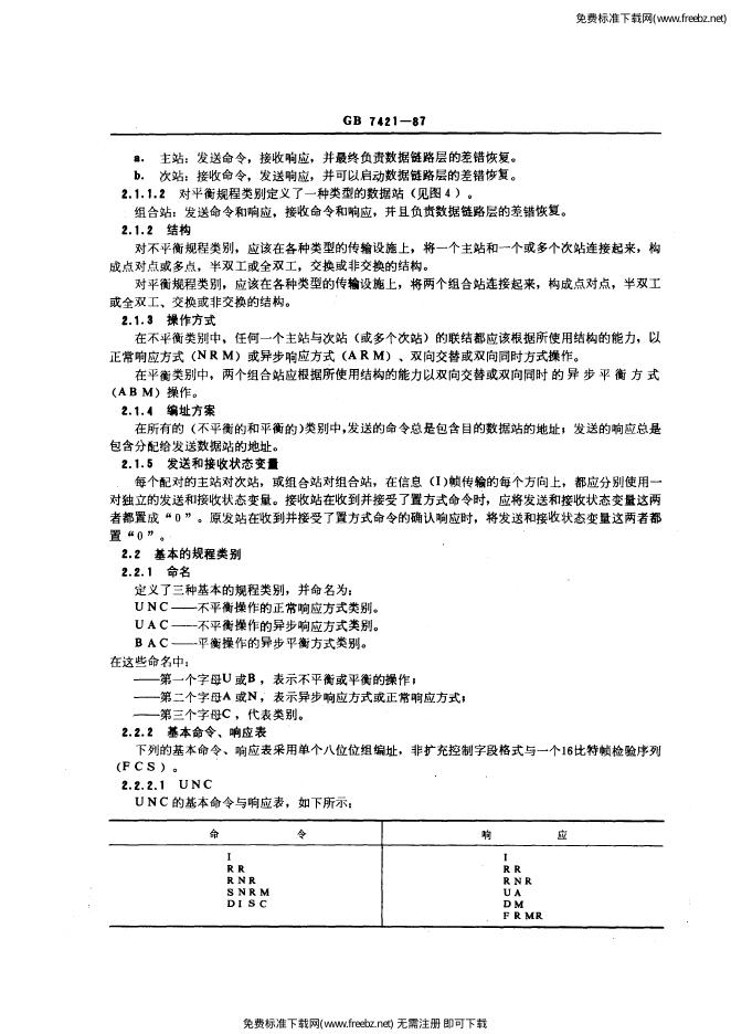 GB/T 7421-1987 标准预览