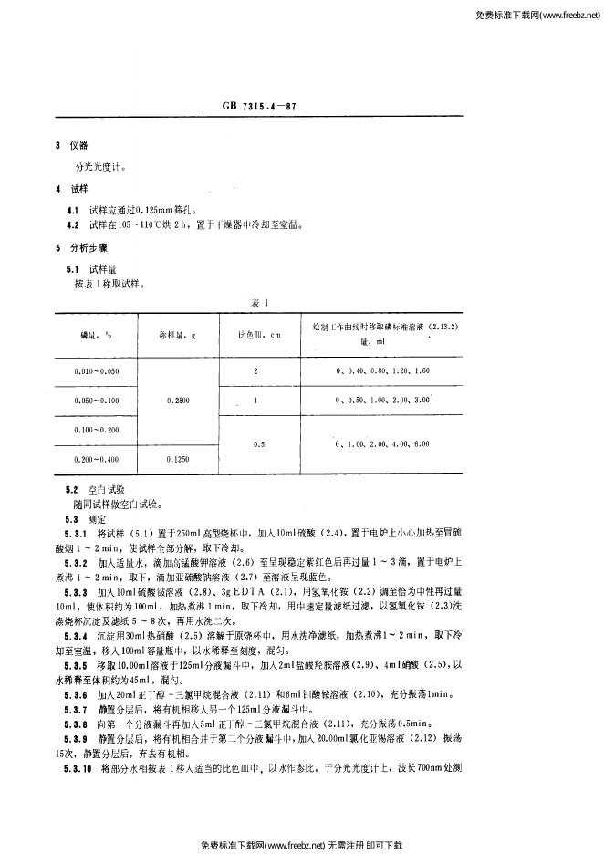 GB/T 7315.4-1987 标准预览