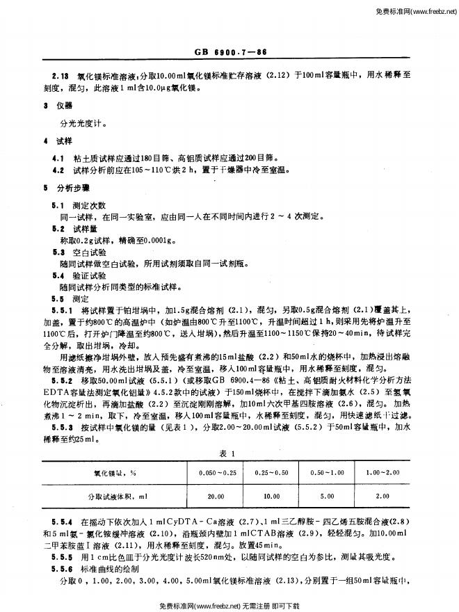 GB/T 6900.7-1986 标准预览