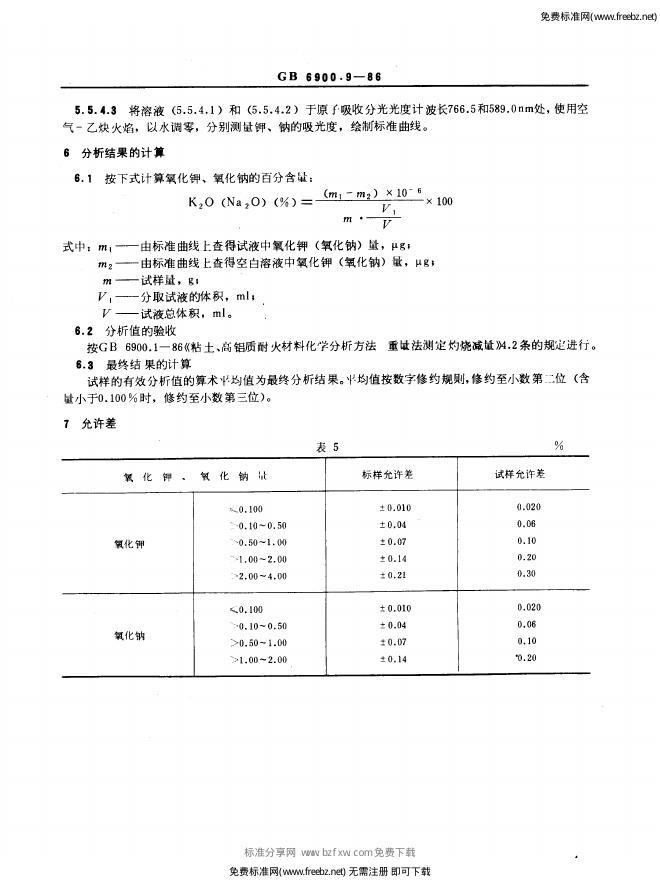 GB/T 6900.9-1986 标准预览