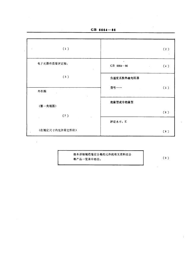 GB/T 6664-1986 标准预览