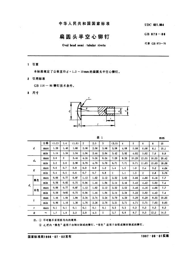 GB/T 873-1986 标准预览