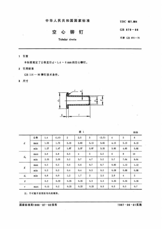 GB/T 876-1986 标准预览
