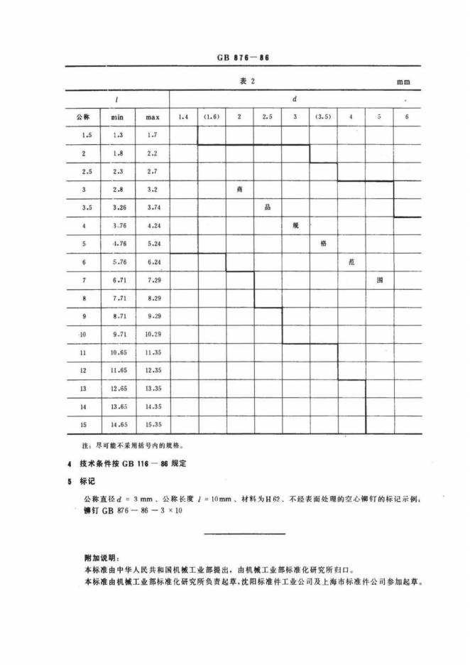 GB/T 876-1986 标准预览