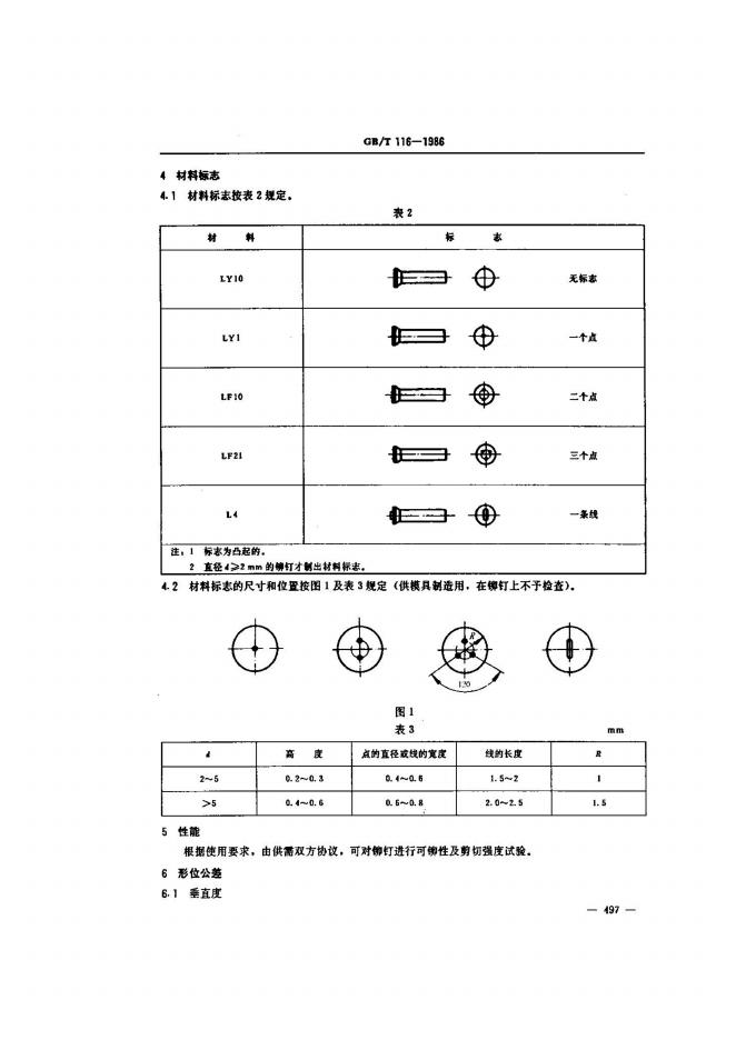 GB/T 116-1986 标准预览