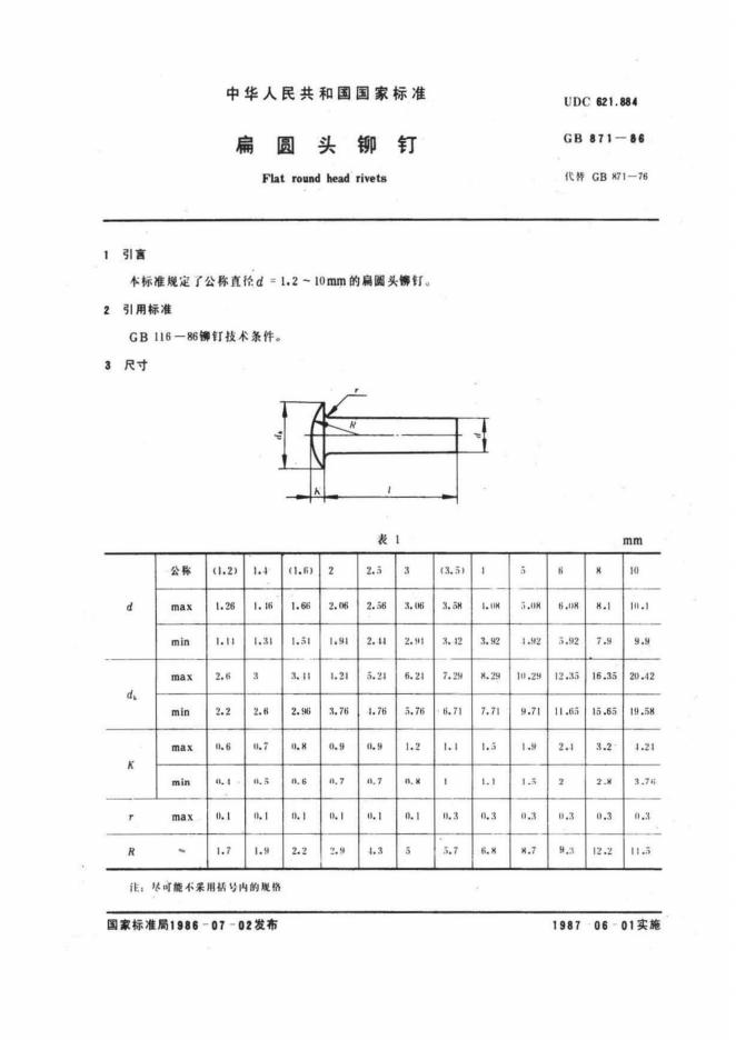 GB/T 871-1986 标准预览
