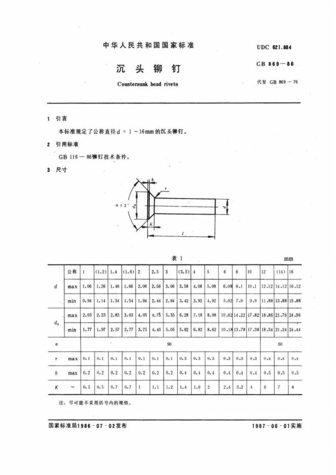 GB/T 869-1986 标准预览