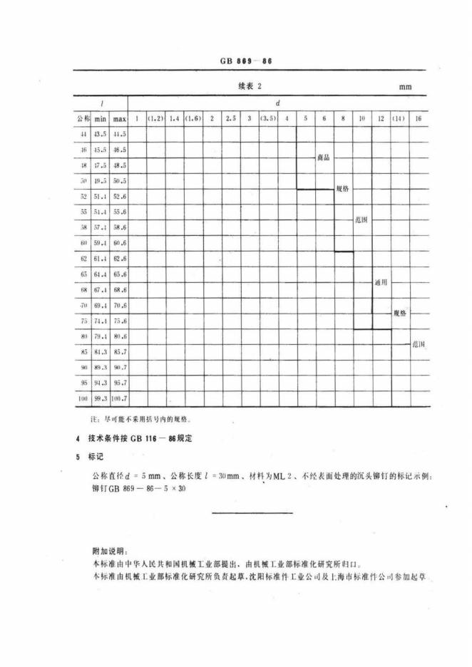 GB/T 869-1986 标准预览