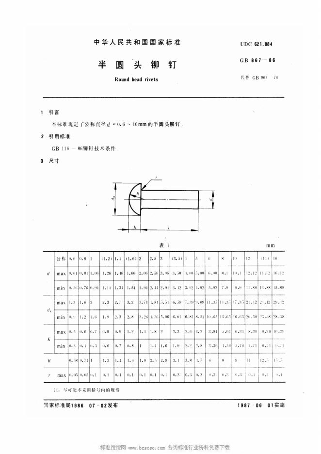 GB/T 867-1986 标准预览