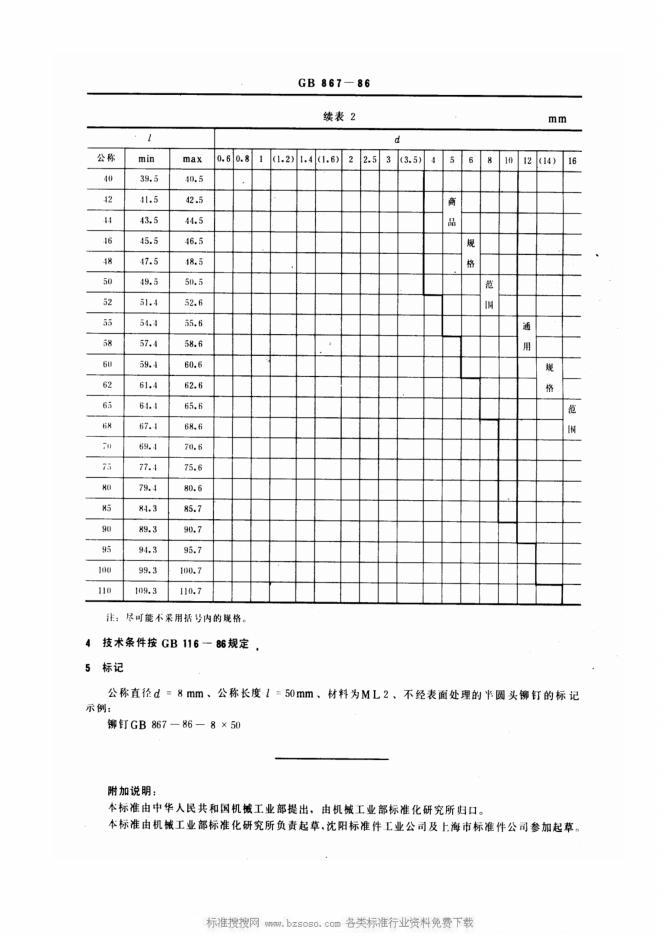 GB/T 867-1986 标准预览