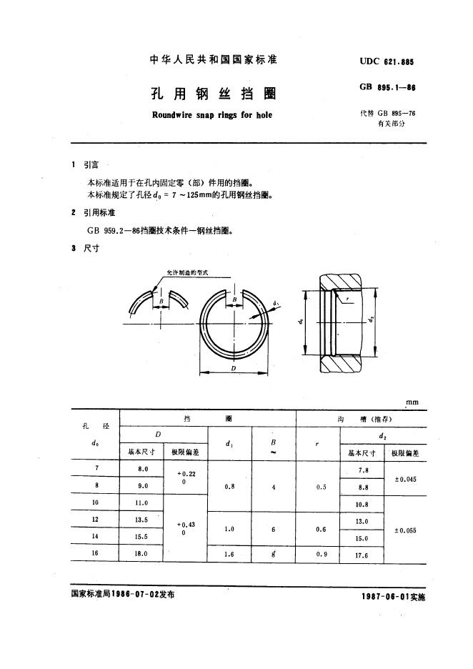 GB/T 895.1-1986 标准预览