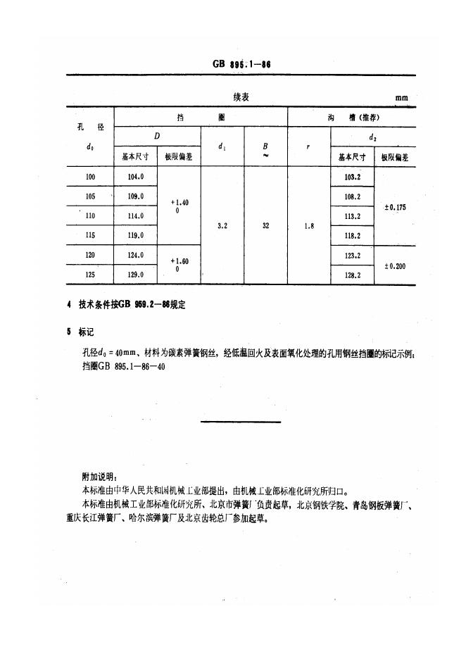GB/T 895.1-1986 标准预览
