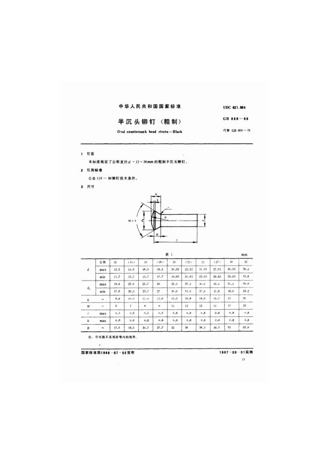 GB/T 866-1986 标准预览