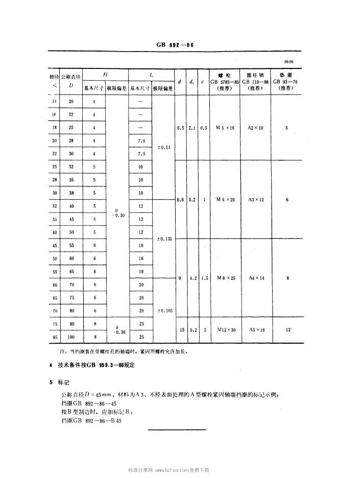GB/T 892-1986 标准预览