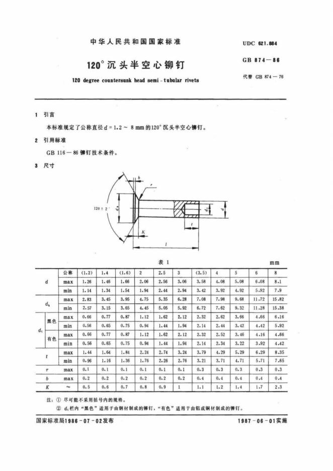 GB/T 874-1986 标准预览