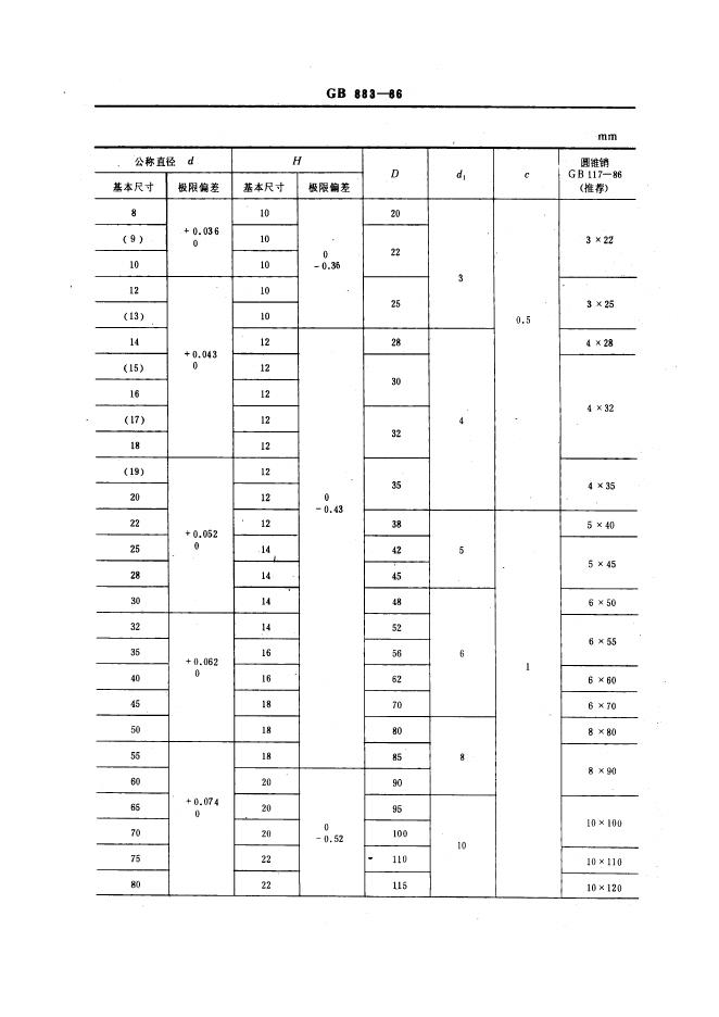 GB/T 883-1986 标准预览