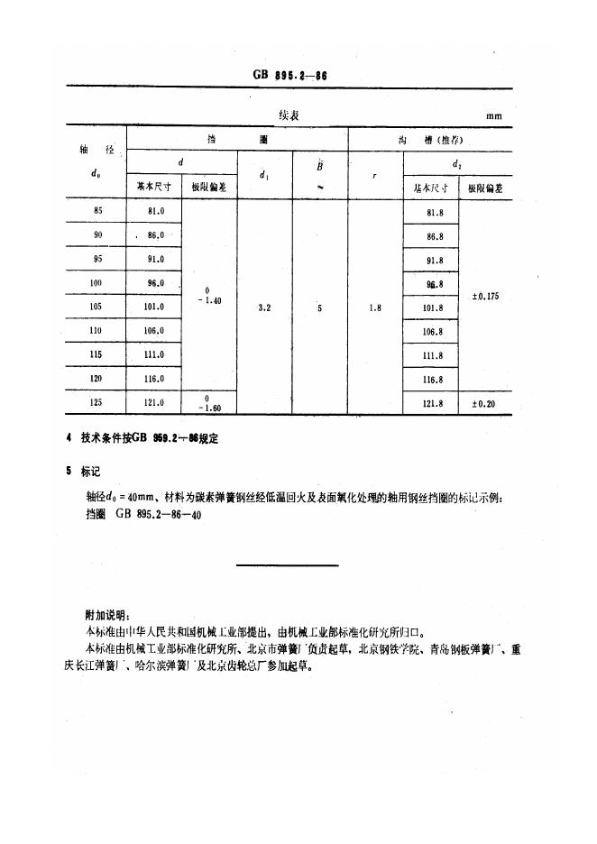 GB/T 895.2-1986 标准预览