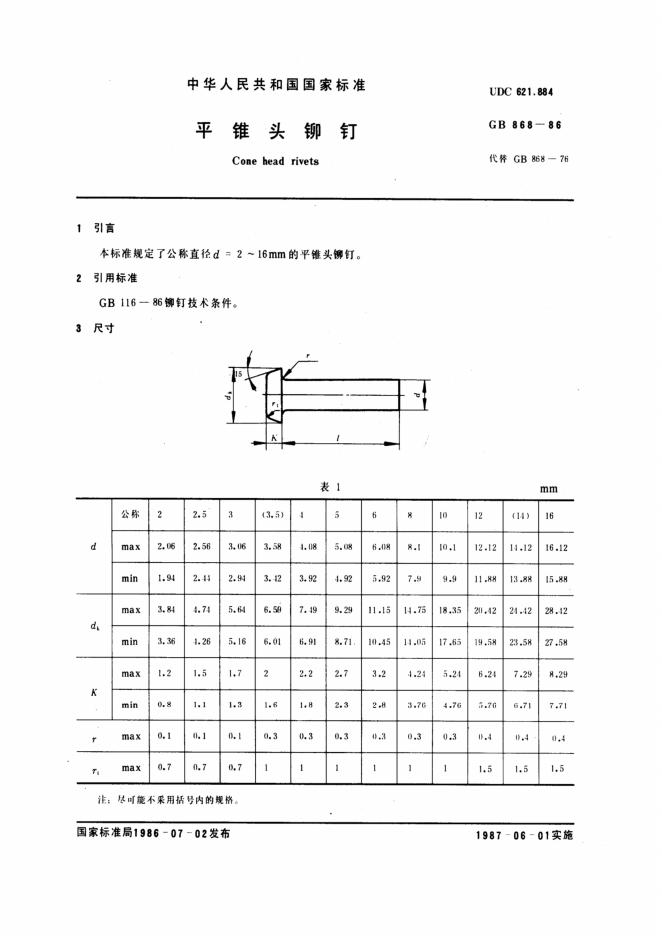 GB/T 868-1986 标准预览