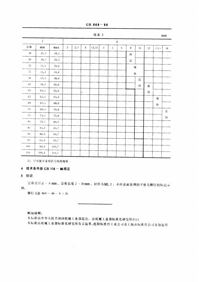 GB/T 868-1986 标准预览
