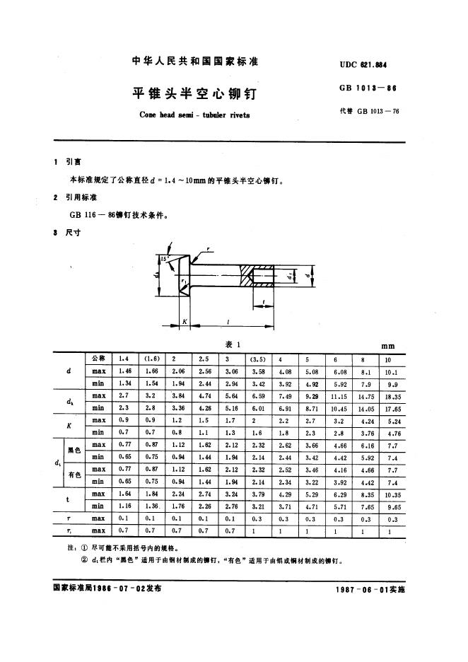 GB/T 1013-1986 标准预览
