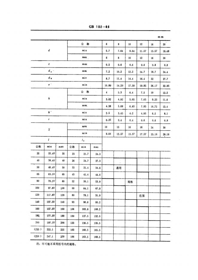 GB/T 102-1986 标准预览