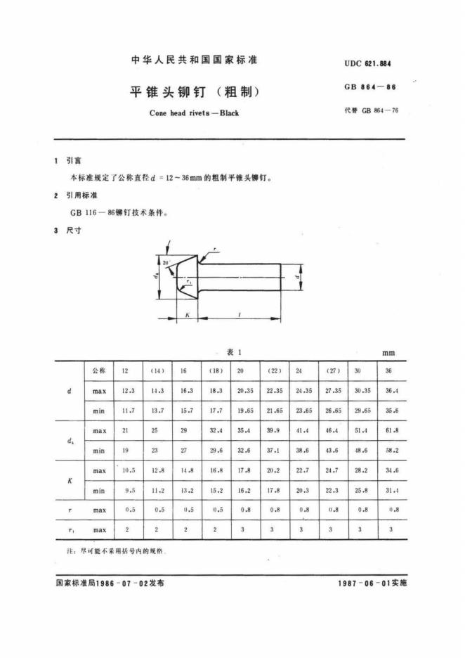 GB/T 864-1986 标准预览
