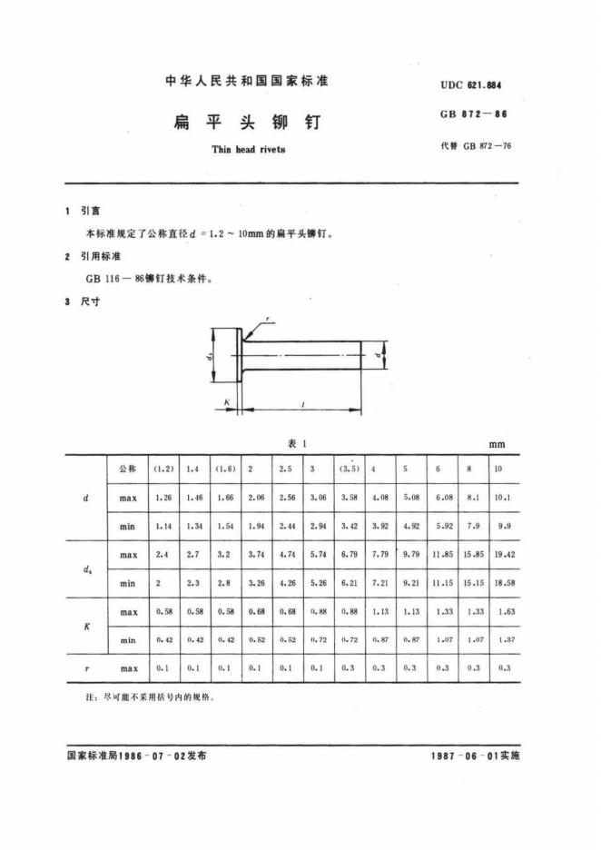 GB/T 872-1986 标准预览