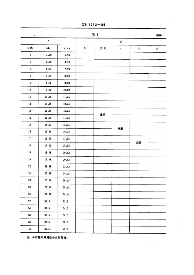 GB/T 1012-1986 标准预览