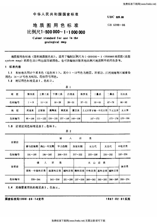 GB/T 6390-1986 标准预览