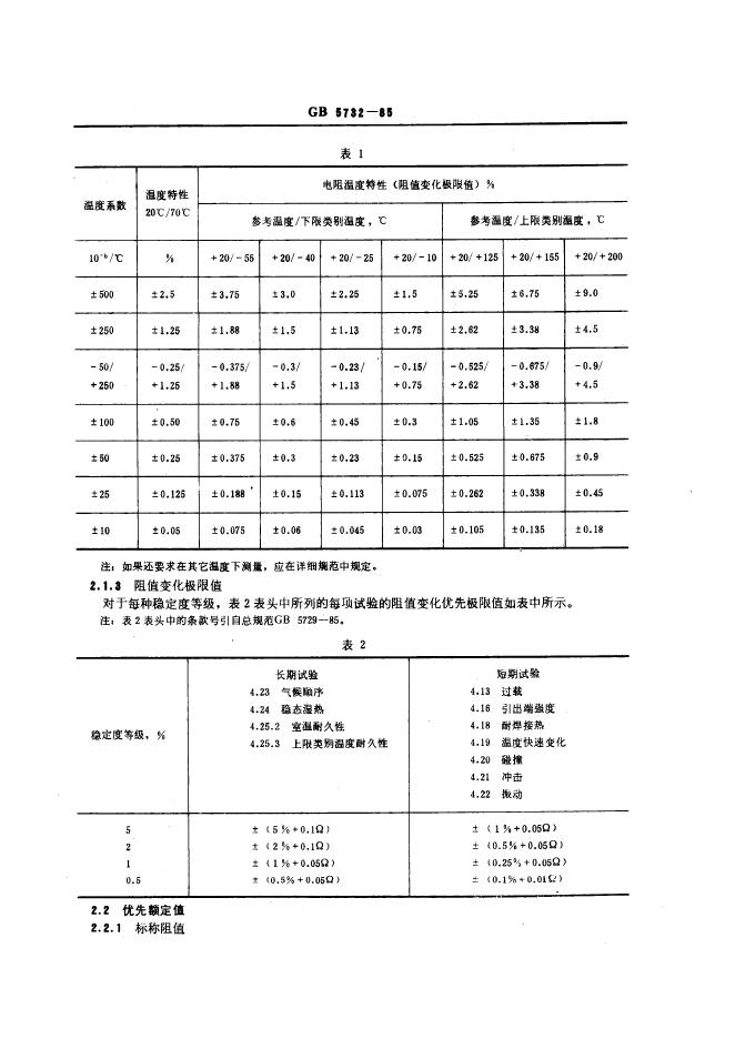 GB/T 5732-1985 标准预览