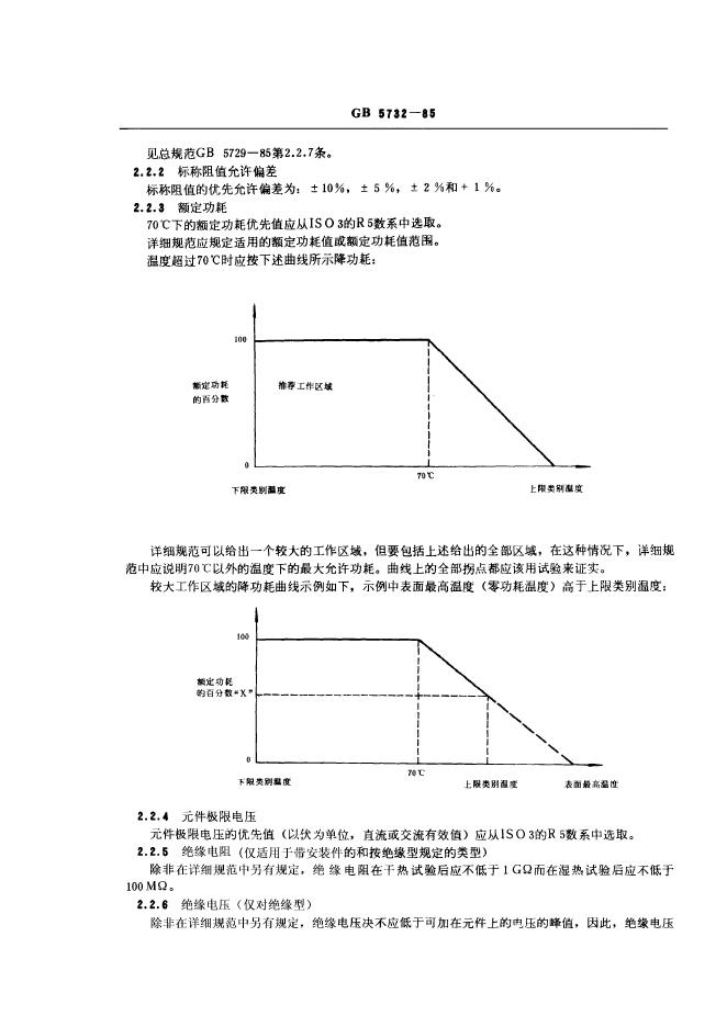 GB/T 5732-1985 标准预览