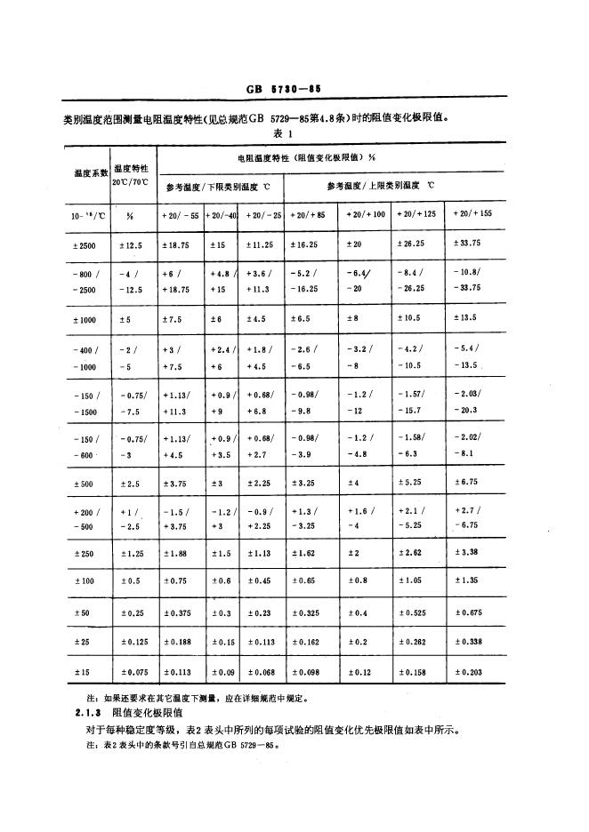 GB/T 5730-1985 标准预览