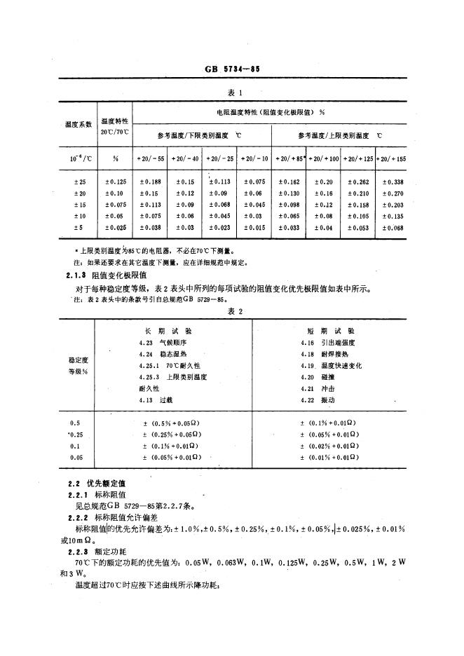 GB/T 5734-1985 标准预览