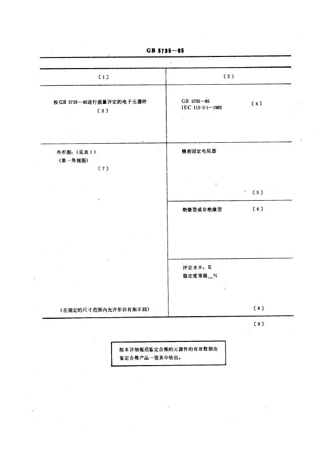 GB/T 5735-1985 标准预览