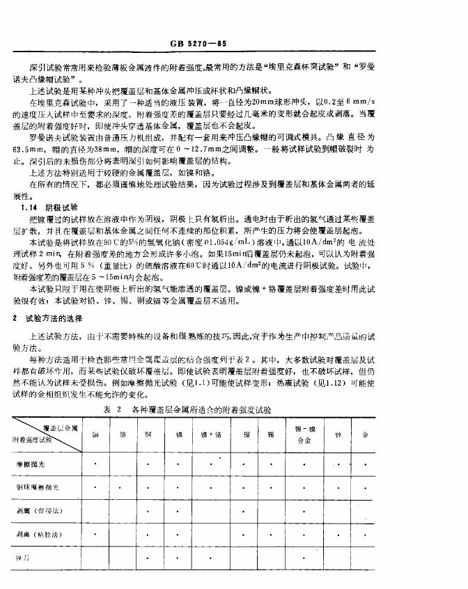 GB/T 5270-1985 标准预览